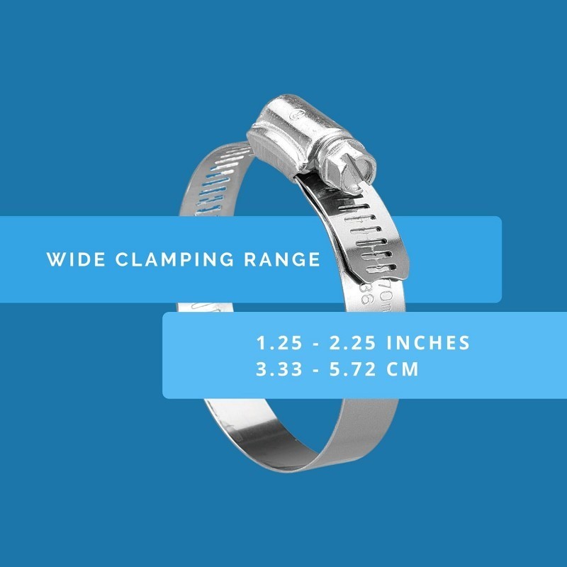 अमेरिकी नली क्लैंप और जर्मन प्रकार की नली क्लैंप के बीच अंतर